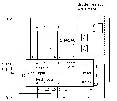 diode/resistor AND gate